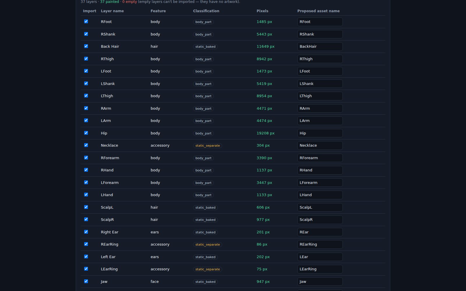 Detected layers table showing layer names, features, classifications, pixel counts, and proposed asset names